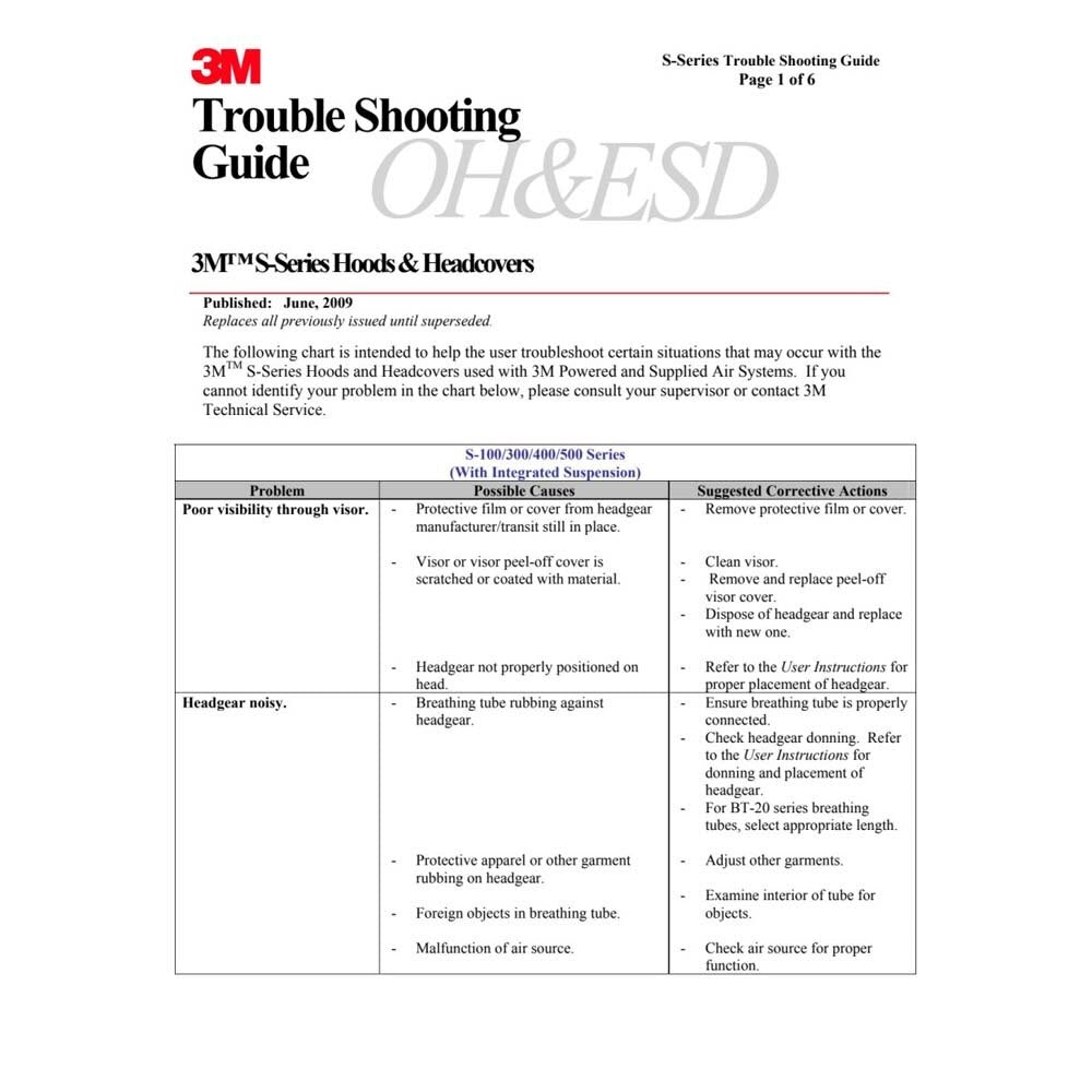3M 7000002347 Versaflo Hood Assembly with Inner Collar and Premium Head Suspension S-655 - 6