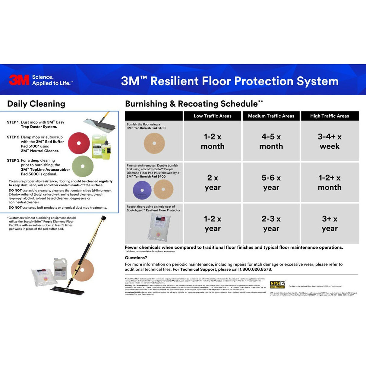 3M 5300 Blue Cleaner Pad, Heavy Duty Scrubbing Floor Pad, Blue, 16 in (7000028444) (5 Pack) - 4