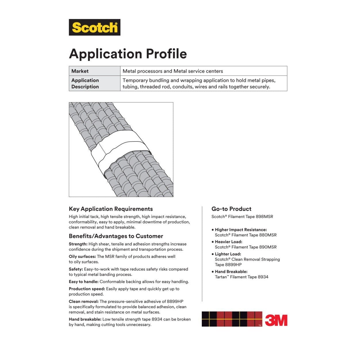 3M 898 Scotch Filament Tape, Clear, 18 mm x 55 m, 6.6 mil (7000028930) (48 Pack) - 7