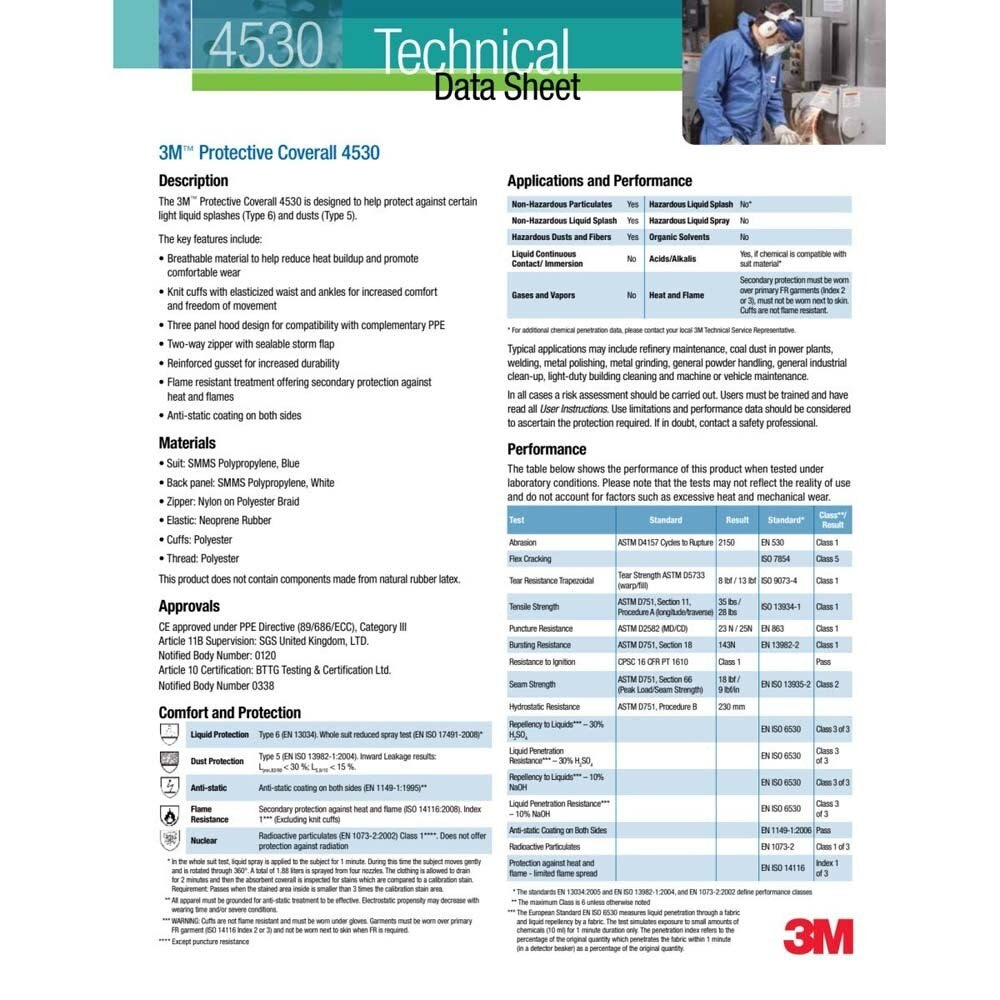 3M 7000109038 Disposable Protective Coveralls 4530-BLK-3XL, Hooded, SMS, Secondary Flame Spread-Resistant, Antistatic, Light Liquid Splash and Hazardous Dust Protection (25 Pack) - 10