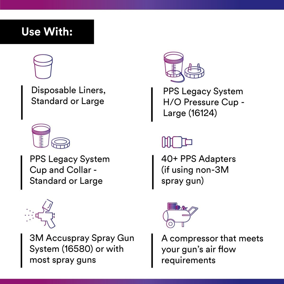 3M 16200 PPS Disposable Lids, Standard and Large, 200 Micron Filter (7000119740) (25 Pack) - 9