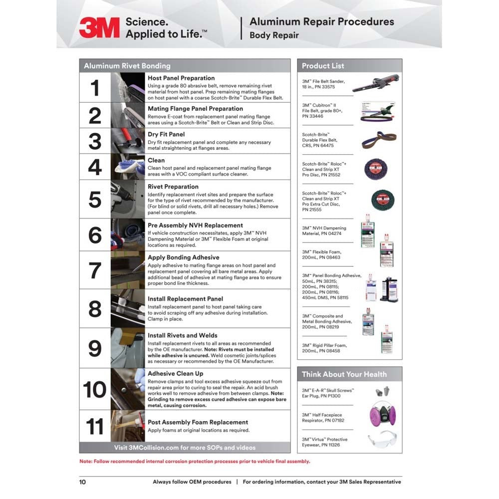 3M 08272 SMC/Fiberglass Repair Adhesive-10, Green, 400 mL Cartridge (7000119844) - 7