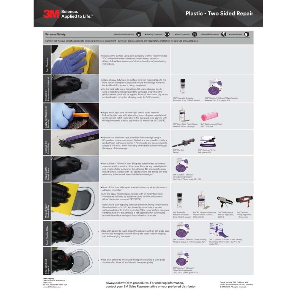 3M 55887 EZ Sand Multi Purpose Repair Material, 600 mL DMS Cartridge (7000119976) (4 Pack) - 6