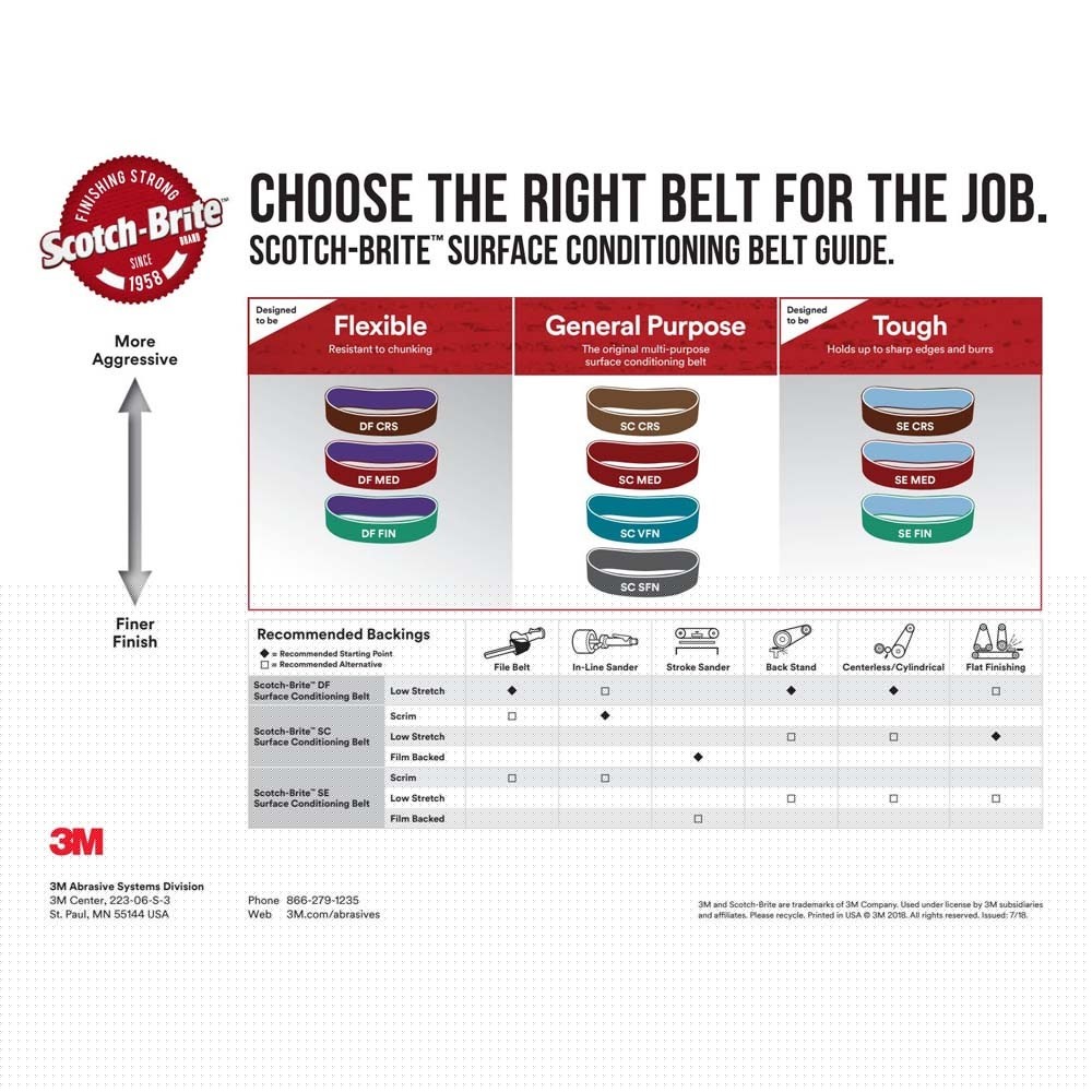 3M SC-BS Scotch-Brite Surface Conditioning Scrim Backed Belt, A/O Very Fine, 3/8 in x 13 in (7000120694) (20 Pack) - 5