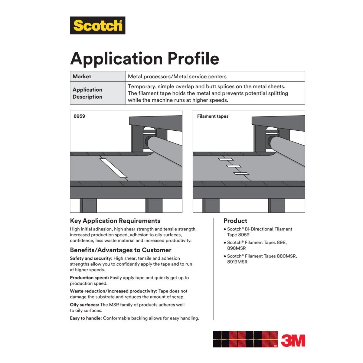 3M 898 Scotch Filament Tape, Clear, 48 mm x 55 m, 6.6 mil (7000123794) (24 Pack) - 5
