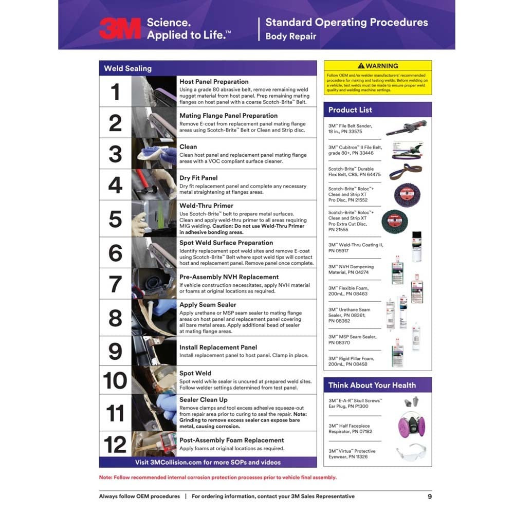 3M 08243 SMC/Fiberglass Repair Adhesive-1, Black, 200 mL Cartridge, Two-Part Urethane or Two-Part Epoxy Adhesive for Auto Repair Jobs (7010364212) (6 Pack) - 7