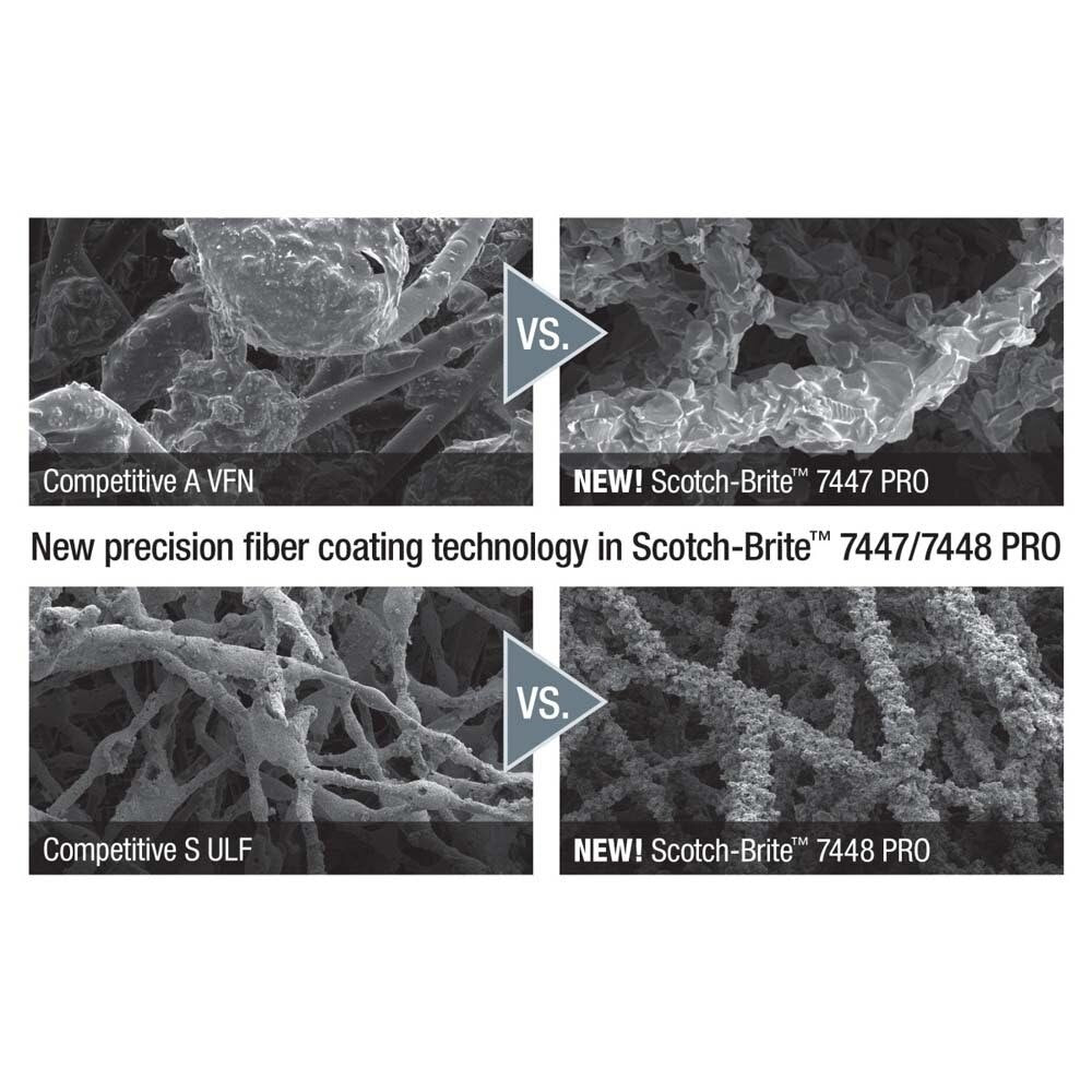 3M 7010365570 Scotch-Brite 7448 PRO Roll S ULF, 4 in x 30 ft - 2