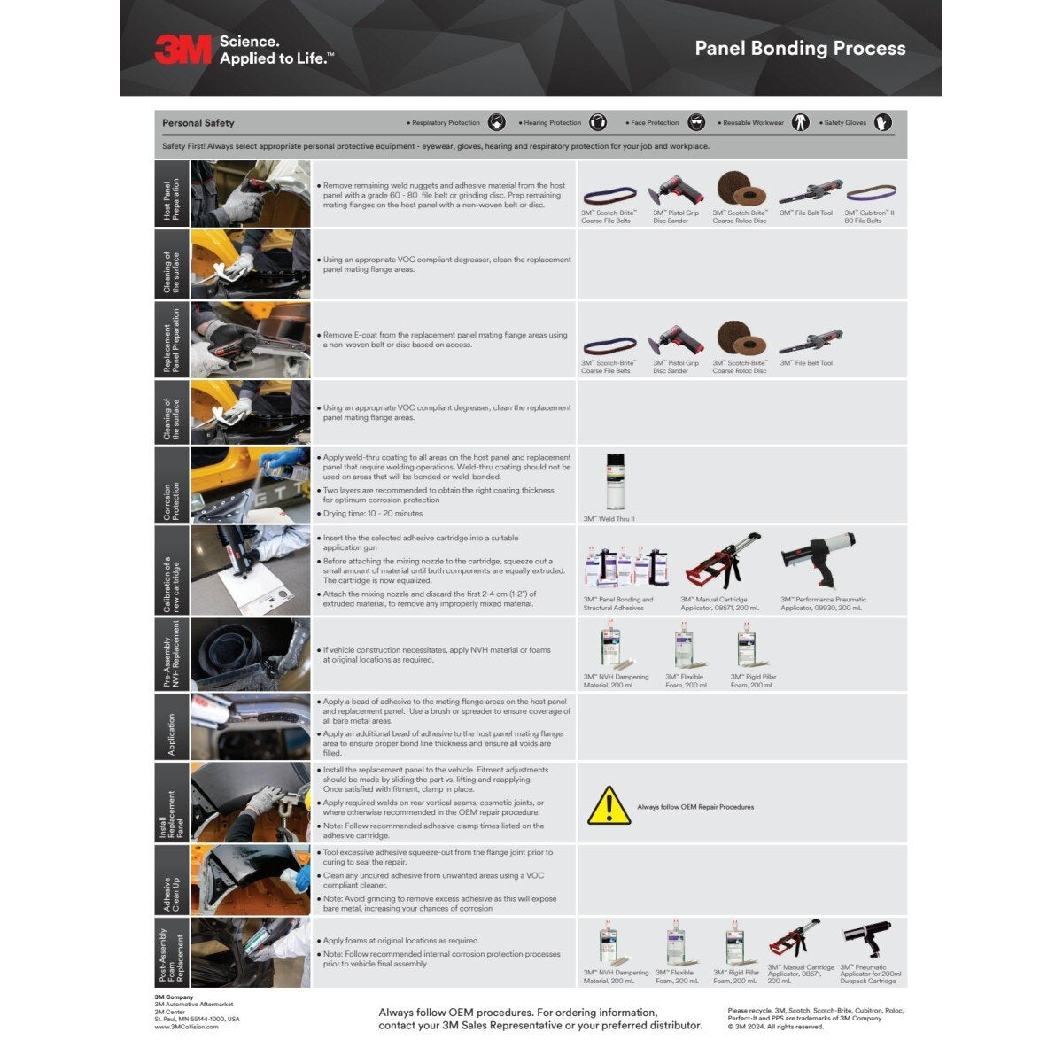 3M 38315 Panel Bonding Adhesive, Two-Part Epoxy, Black, 50 mL Cartridge, Bonds Steel, Aluminum, SMC, FRP (7100001224) (6 Pack) - 10