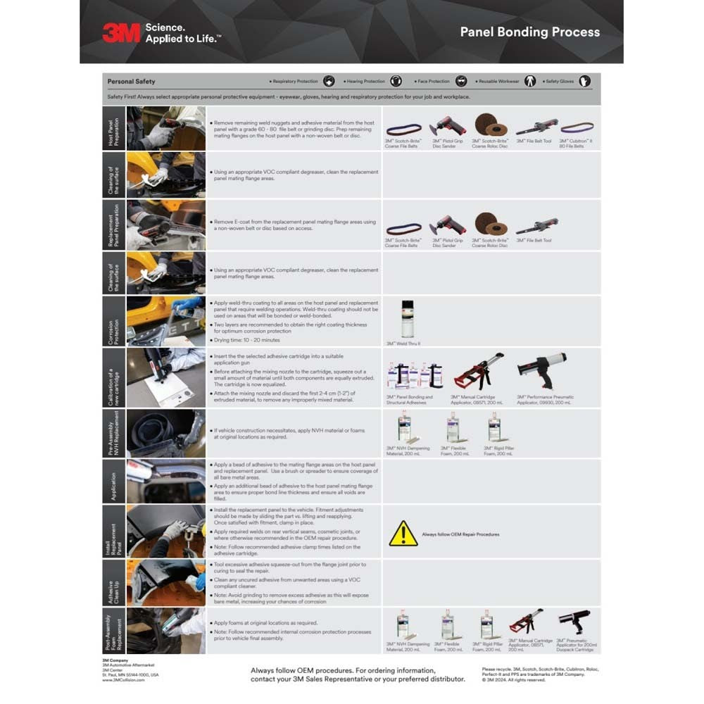 3M 04274 NVH Dampening Material , Flexible, Non-Shrink, Non-Solvent, 200 mL Cartridge (7100004038) - 10