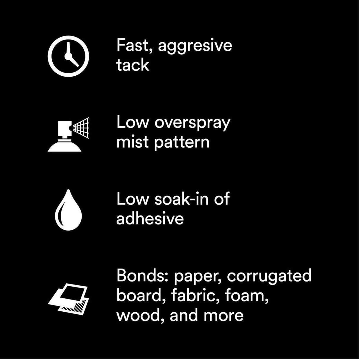 3M 77CA Multipurpose Spray Adhesive Clear Low VOC 25 Percent 24 fl oz Net Wt 18 oz (7100014109) (12 Pack) - 5