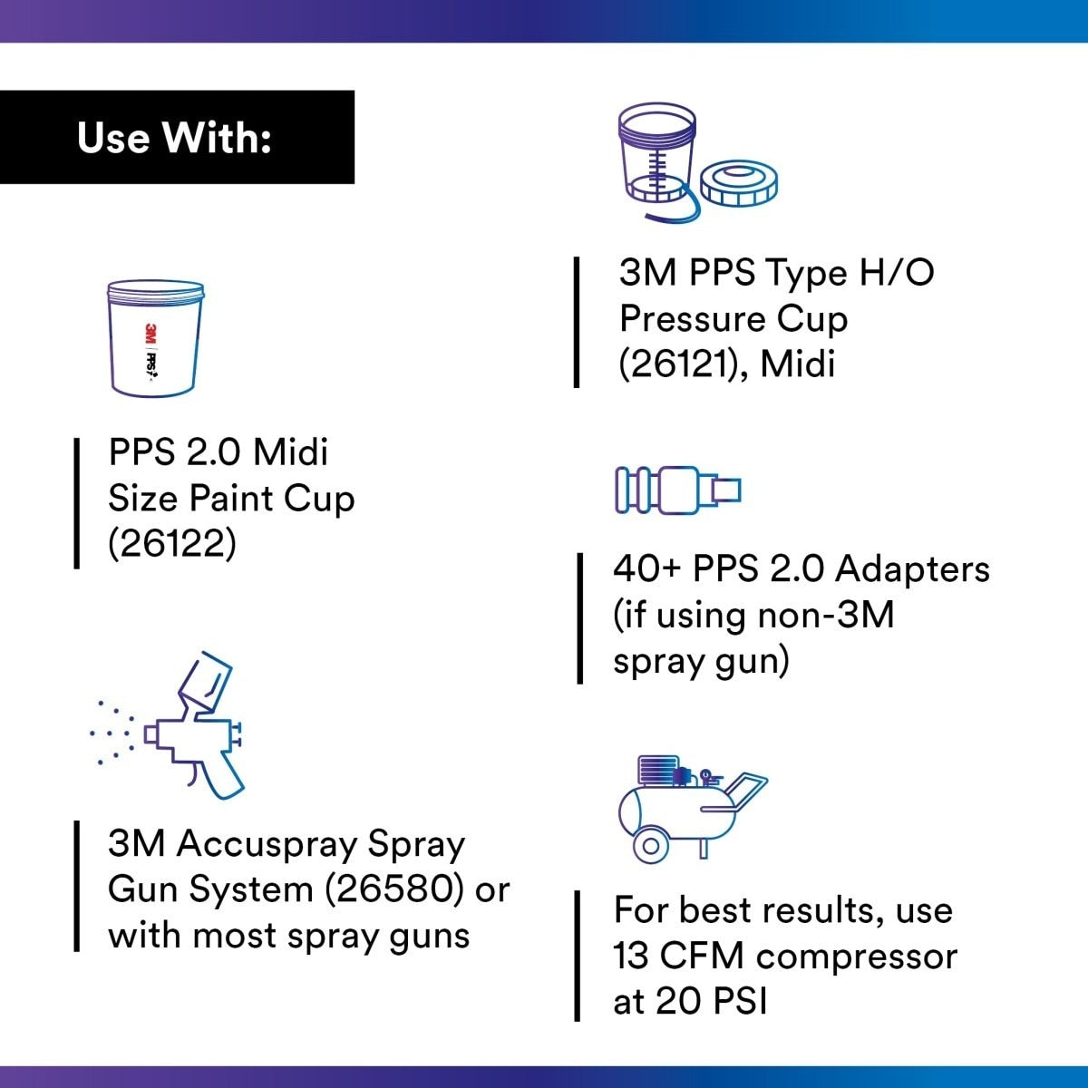 3M 26173 PPS Spray Cup System Refill Kit, Standard, 22 oz, 200 Micron Filter (7100166278) (2 Pack) - 4