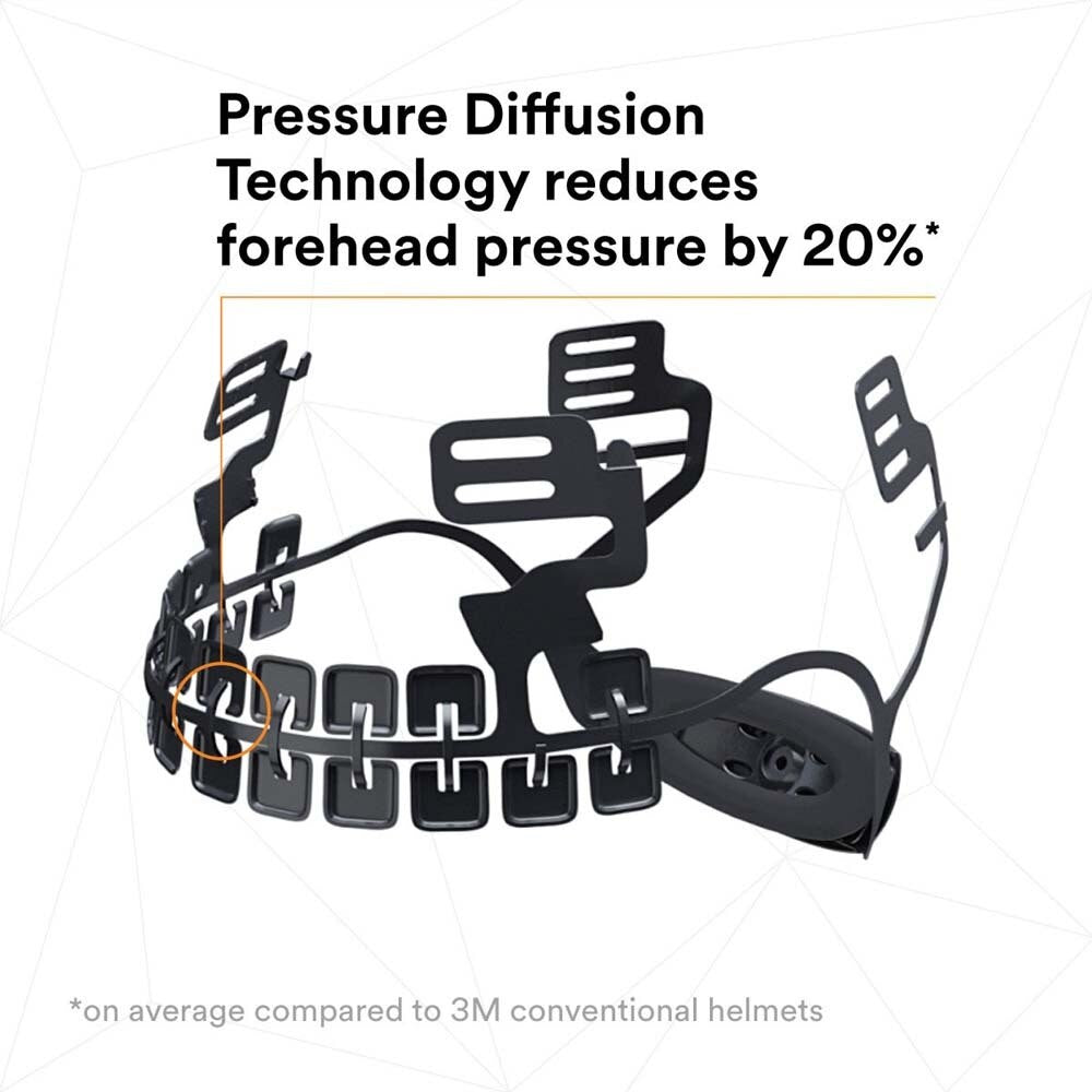 3M X5003VX-ANSI SecureFit X5000 Safety Helmet, Vented with Scotchlite Reflective Material, Blue, 6-Point Ratchet Suspension (7100175564) - 8