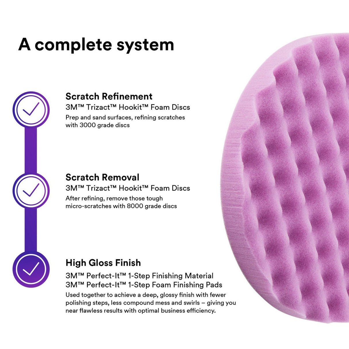 3M 33036 Hookit 1-Step Foam Finishing Pad, Purple, 8 in (7100193785) (24 Pack) - 4