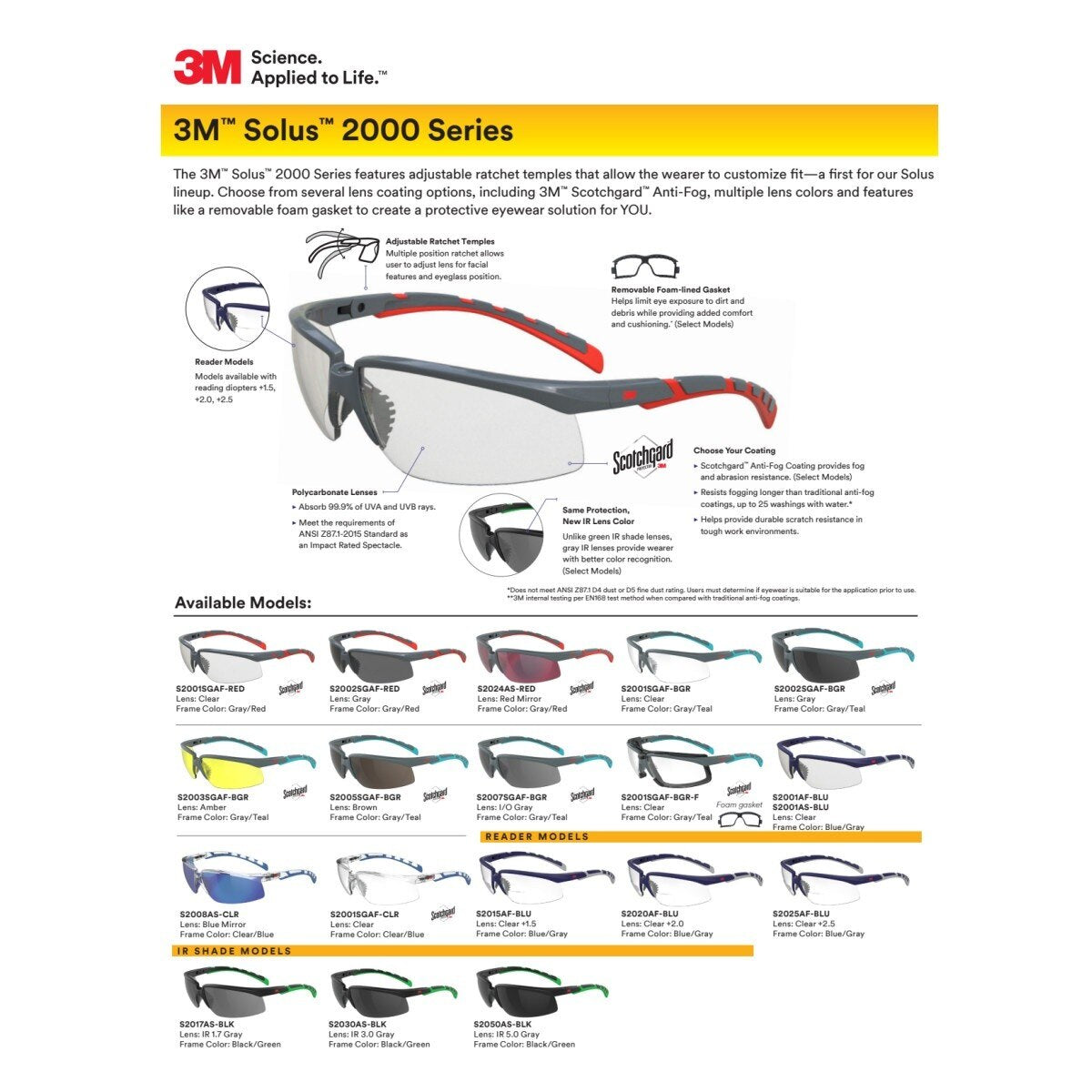3M S2017AS-BLK Solus Solus 2000 Series Safety Glasses, Anti-Scratch, IR Shade 1.7 Gray Lens, Black/Green Temples (7100203187) (20 Pack) - 9