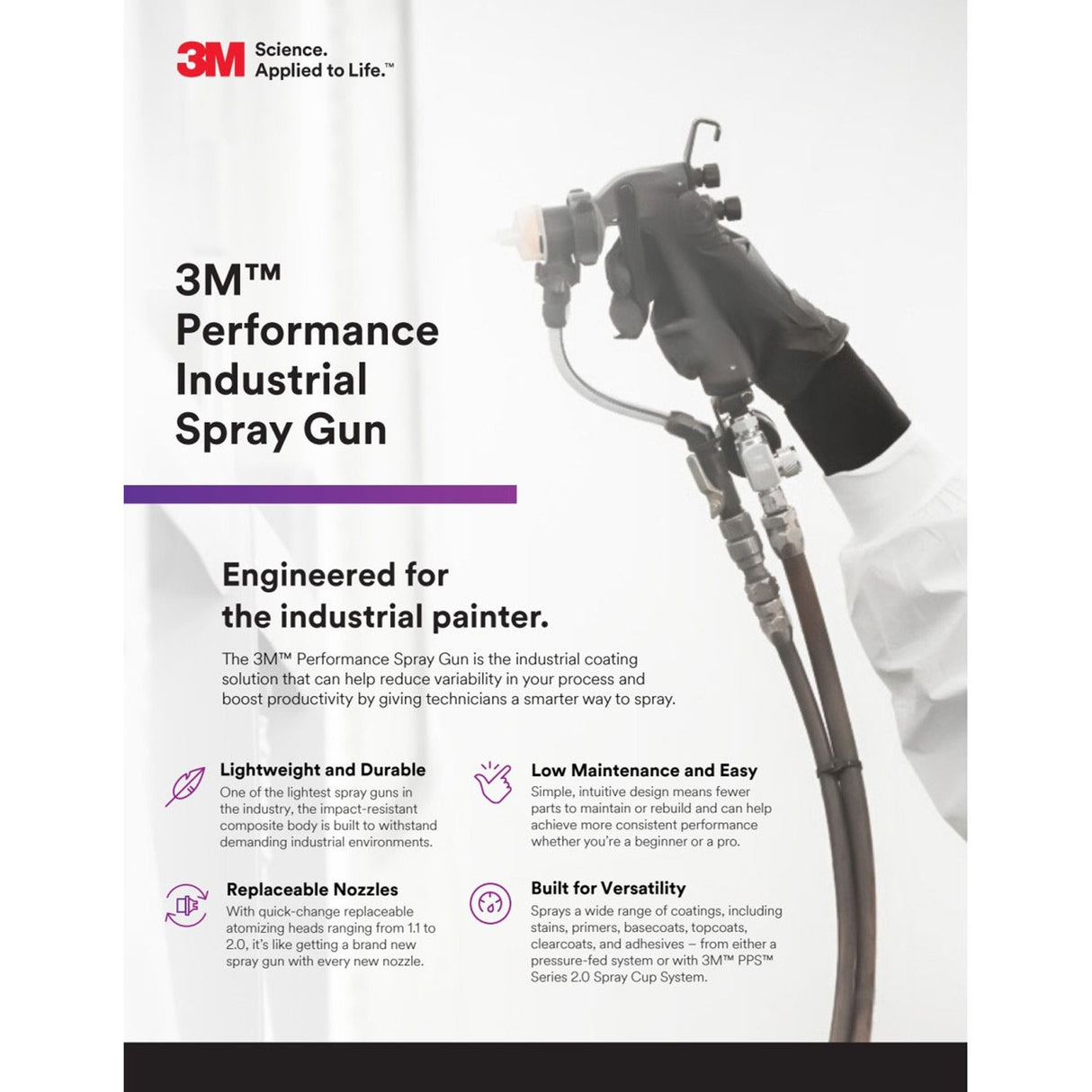 3M Performance Spray Gun Rebuild Kit (26840) (7100228530) (4 Pack) - 3