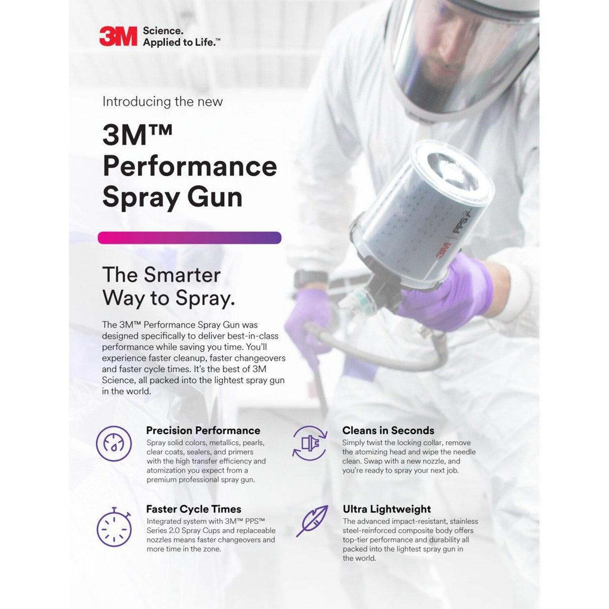 3M Performance Spray Gun Rebuild Kit (26840) (7100228530) (4 Pack) - 4