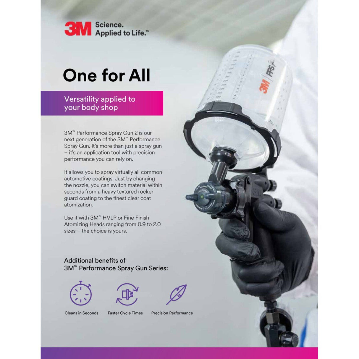 3M Performance Spray Gun Rebuild Kit (26840) (7100228530) (4 Pack) - 7