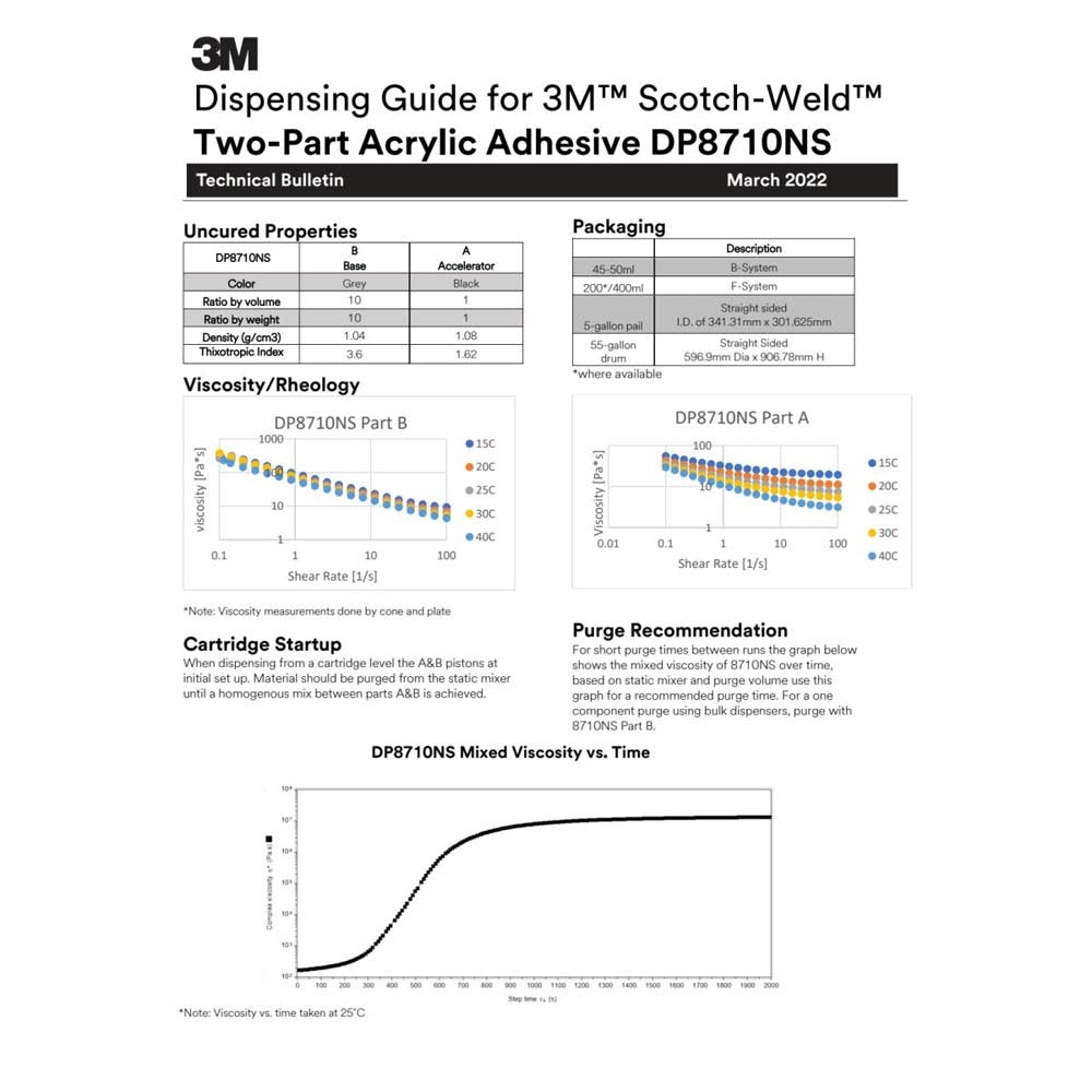 3M 8710NS DP8710NS Scotch-Weld Low Odor Acrylic Adhesive DP, Black, Non-Sag Structural Two-Part with 10 Minute Open Time Duo-Pak (45 mL) (7100233349) (12 Pack) - 10
