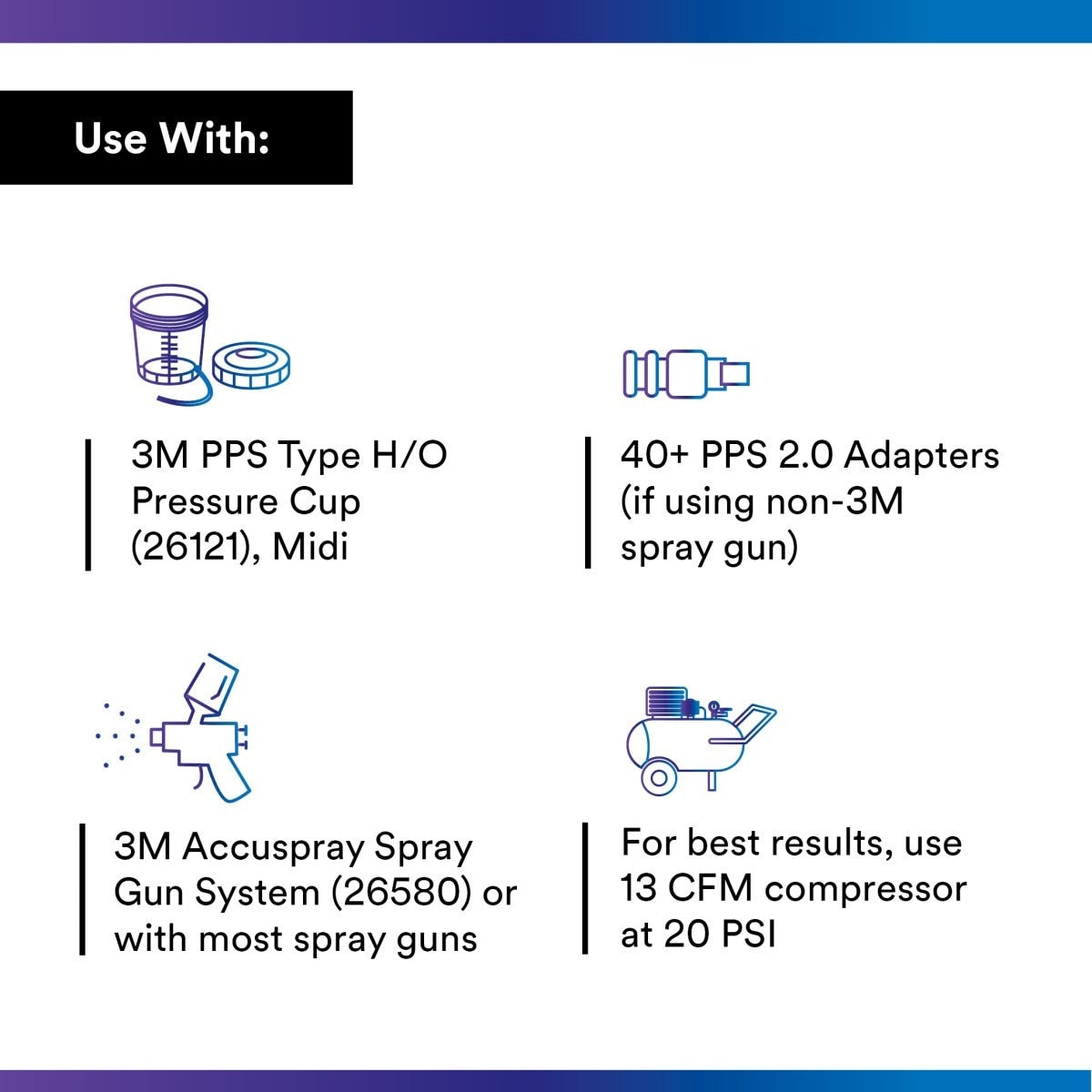 3M PPS Series 2.0 Starter Kit, Midi 13.5 fl oz 400 mL, 200 Micron Filter (26170) (7100287079) (29 Pieces) (2 Pack) - 3