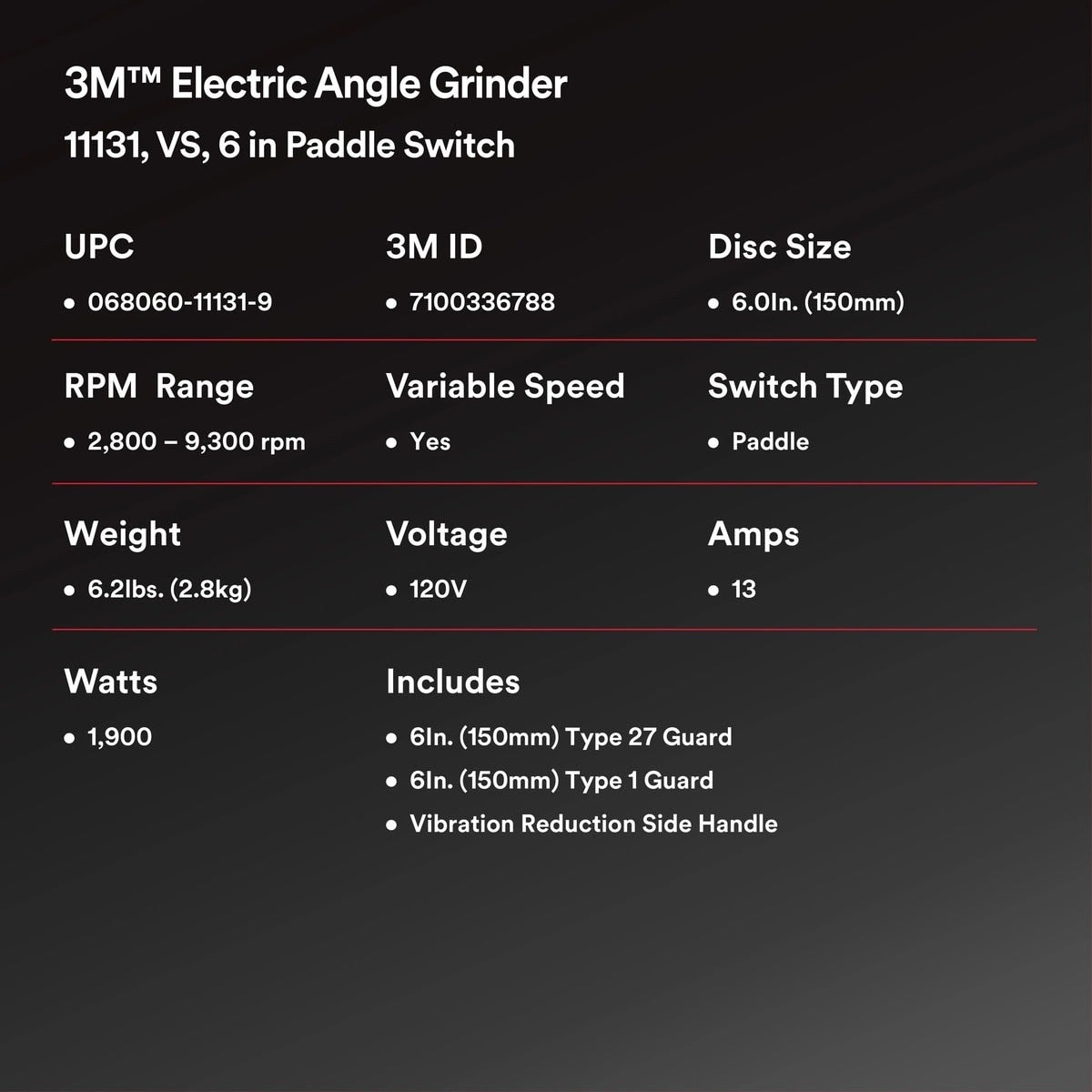3M 11131 Electric Angle Grinder, VS, 6 in Paddle Switch, 120V (7100336788) - 4