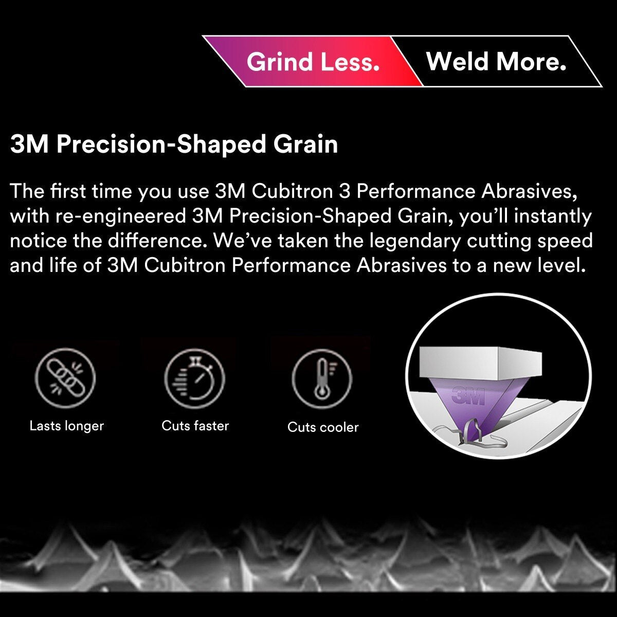 3M 67115 Cubitron Grind Less Weld More Promo Kit, 4-1/2 in Discs, 16 Piece Welding Kit for Cutting, Grinding, Blending, Finishing, Rust Removal, Deburring (7100350489) (16 Pieces) - 9