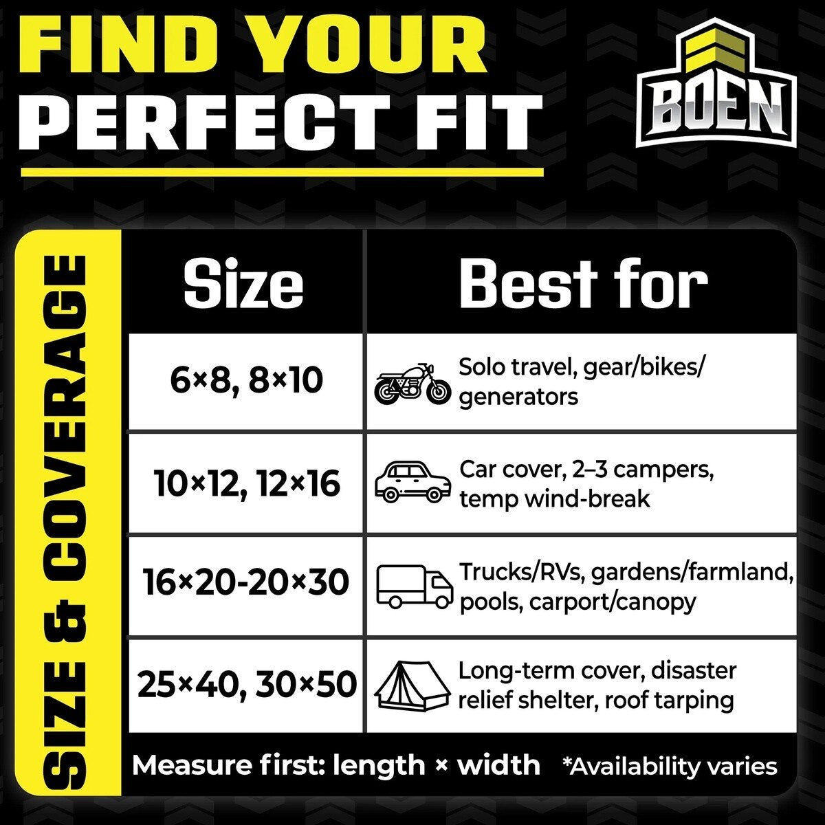 Boen ST-1620 16' x 20' Heavy Duty Silver Black Poly Tarp 10 Mil 14 x 14 Weave (1 Tarp) - 5