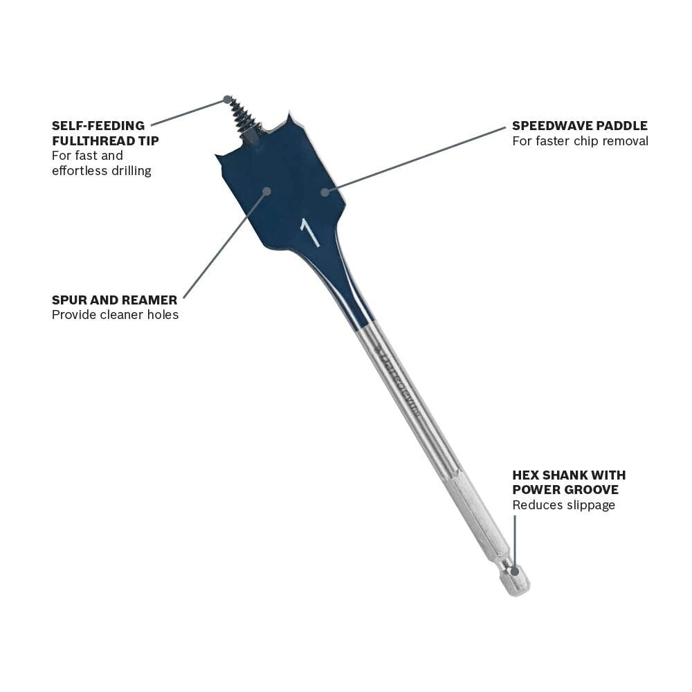 Bosch DSBS5003 Daredevil Stubby Length Self Feeding Spade Bit Set 1/2" 3/4" 1" (3 Pack) - 2