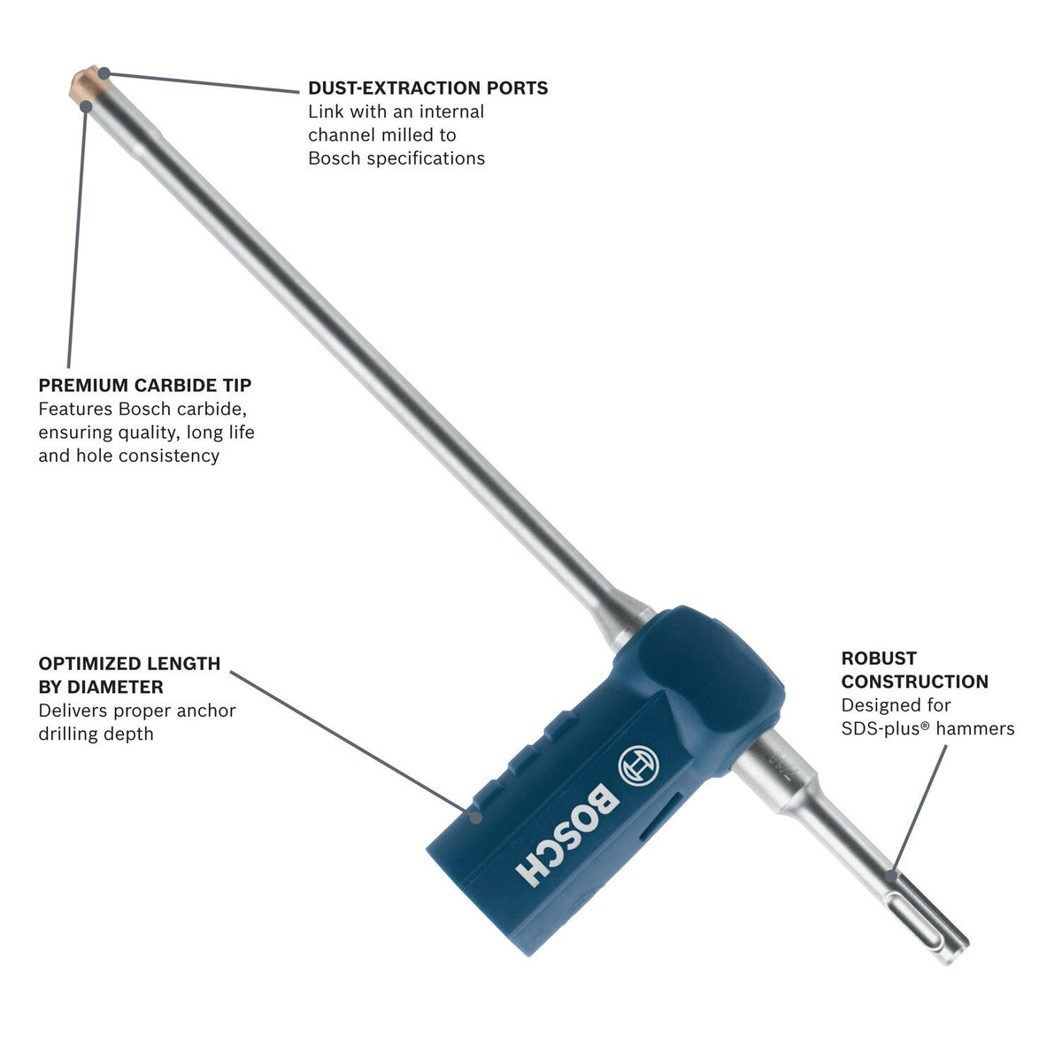 Bosch DXS2114 11/16" x 18" SDS-plus Speed Clean Dust Extraction Masonry Bit - 2