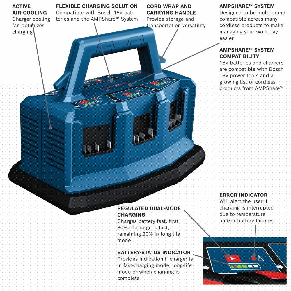 Bosch GAL18V6-80 18V 6-Bay Fast Battery Charger - 2