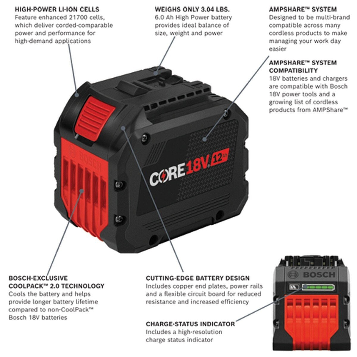 Bosch GBA18V120 18V CORE18V Lithium-Ion 12.0 Ah PROFACTOR Exclusive Battery (1 Pack) - 2