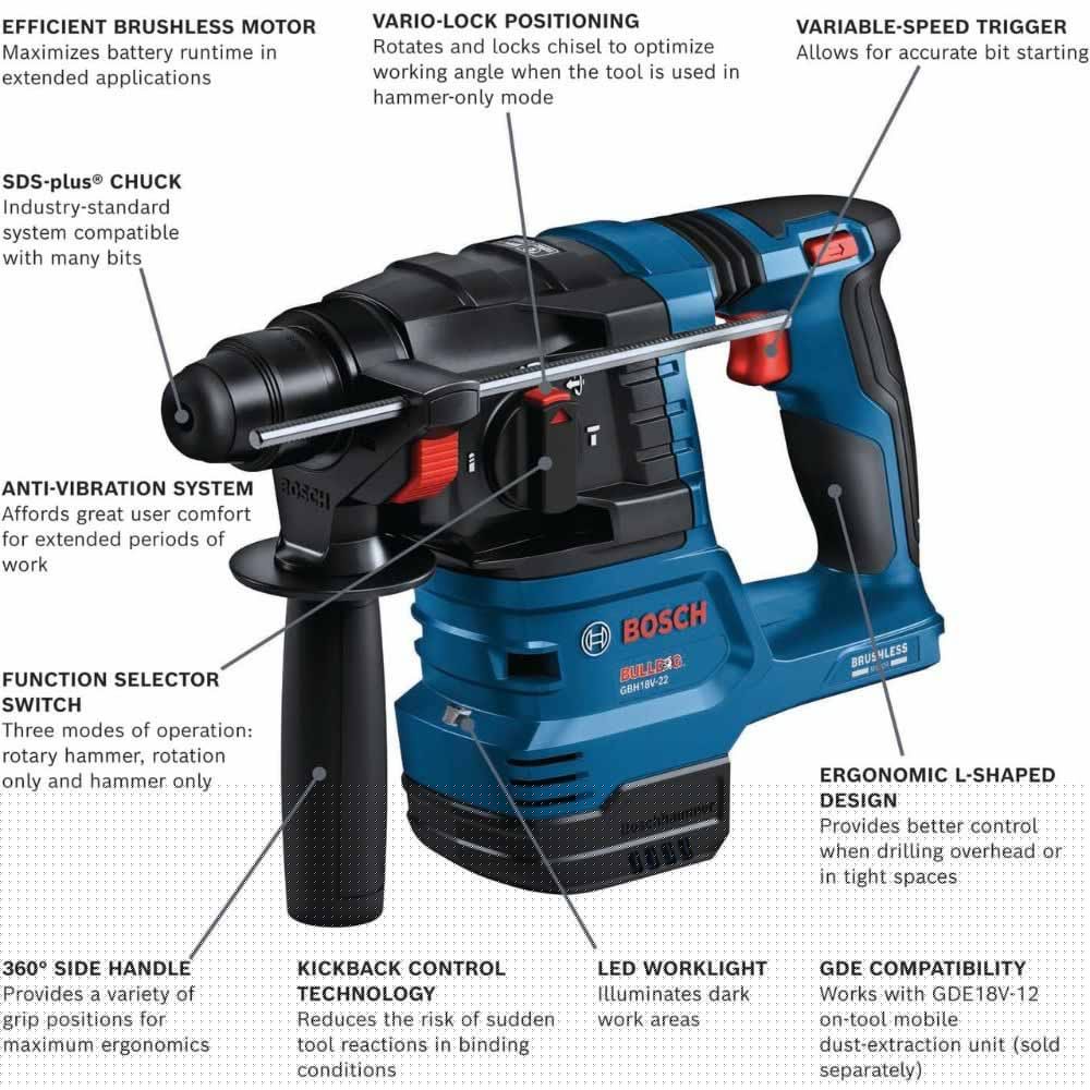 Bosch GBH18V-22N 18V Brushless 3/4" SDS-plus Bulldog Rotary Hammer (Bare Tool) - 2