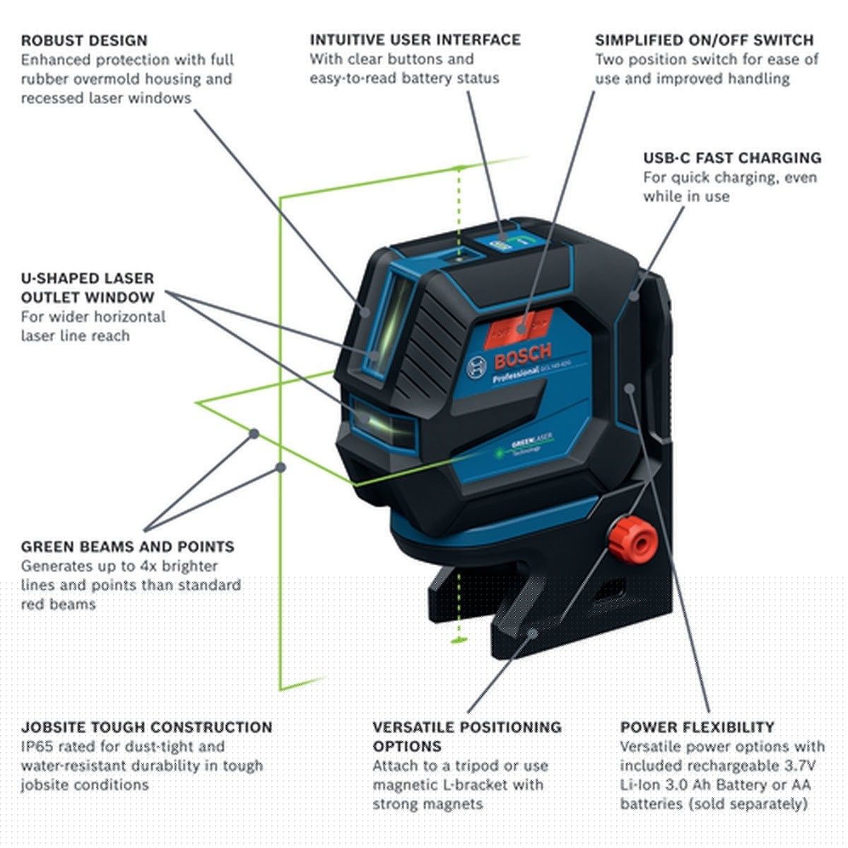Bosch GCL165-42GL 3.7V Green-Beam Self-Leveling Cross-Line Laser with Plumb Points and Li-Ion Battery - 2