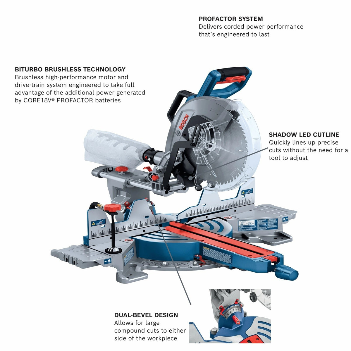 Bosch GCM18V-12SDN14 18V PROFACTOR 12" Slide Miter Saw Kit w/ (1) 8.0 Ah CORE Performance Battery