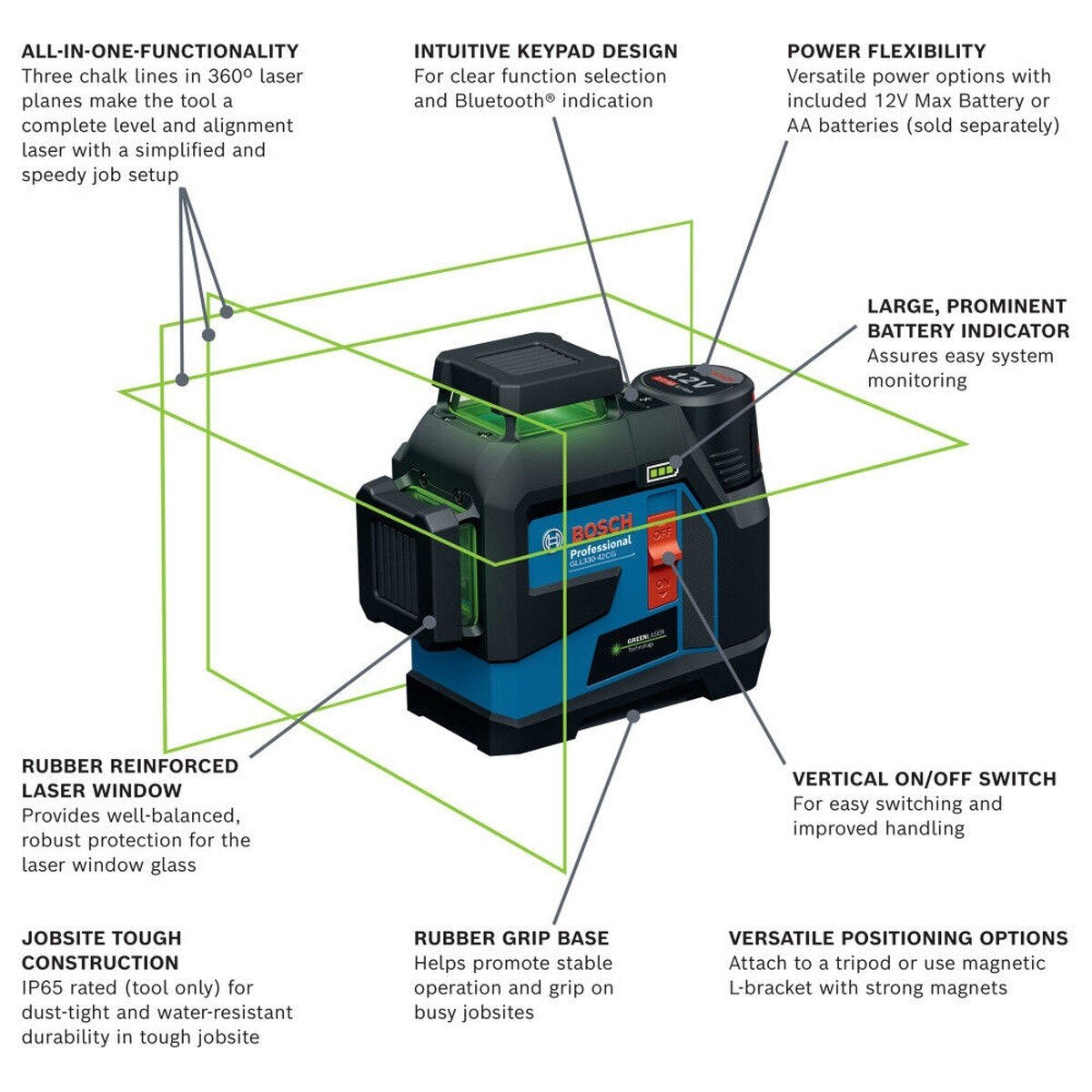 Bosch GLL330-42CGL 330' Green Self-Leveling 3-Plane Laser Level - 2