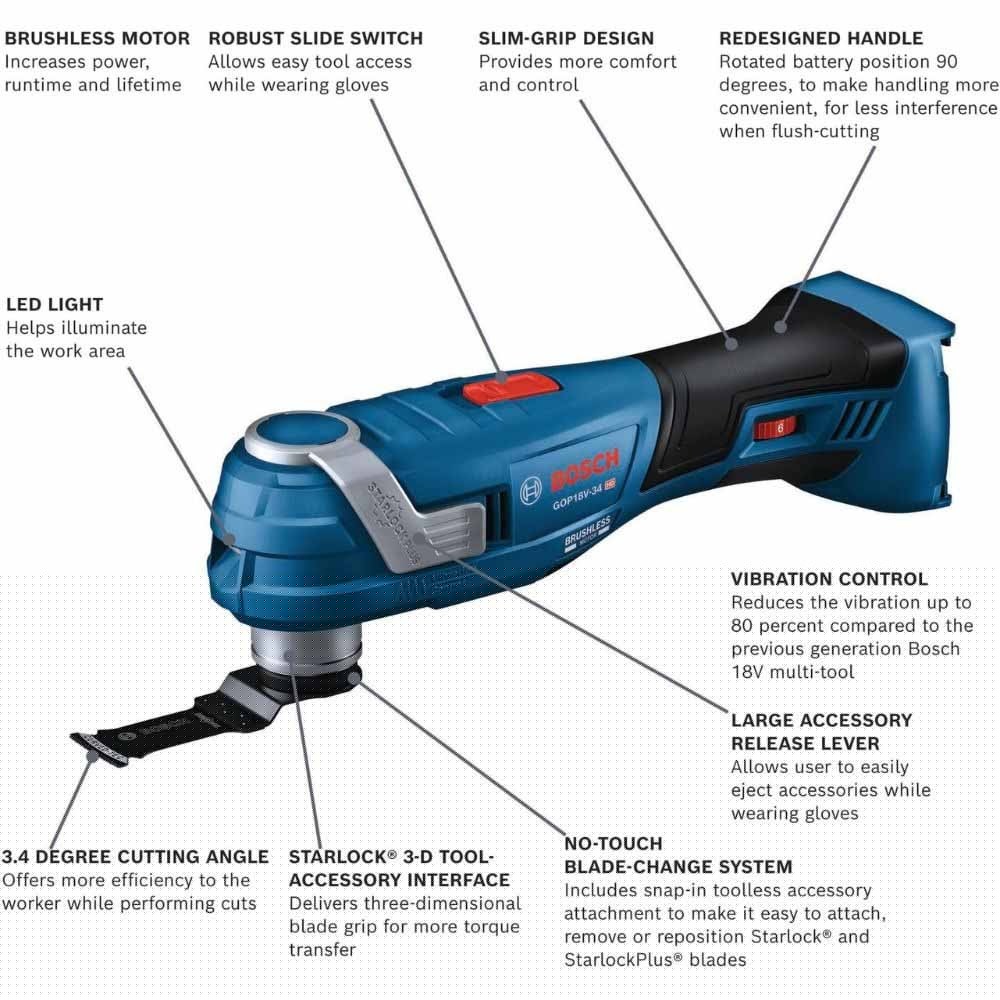 Bosch GOP18V-34N 18V Brushless Starlock Oscillating Tool (Bare Tool) - 2