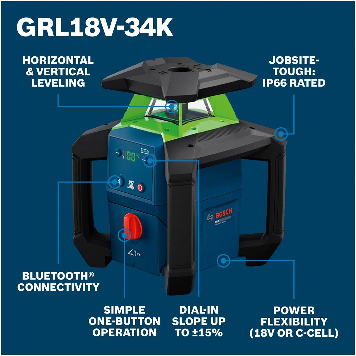 Bosch GRL18V-34K 18V Green Beam Horizontal Vertical Rotary Laser Kit with Carrying Case - 2