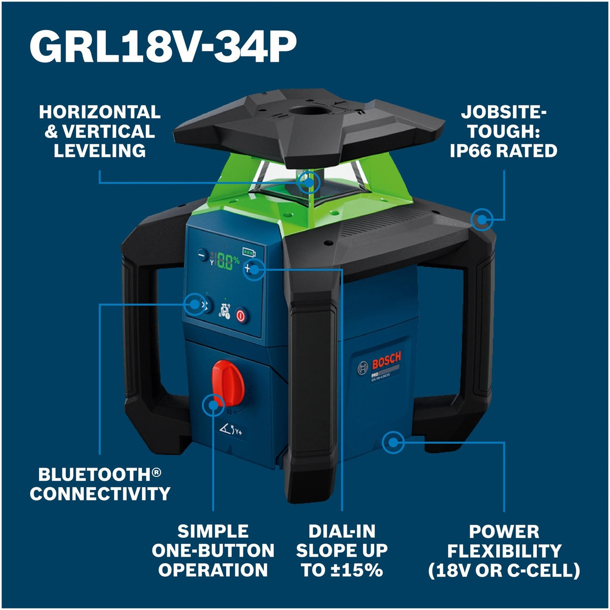 Bosch GRL18V-34P 18V Green Beam Rotary Laser Kit with Backpack and Receiver - 2