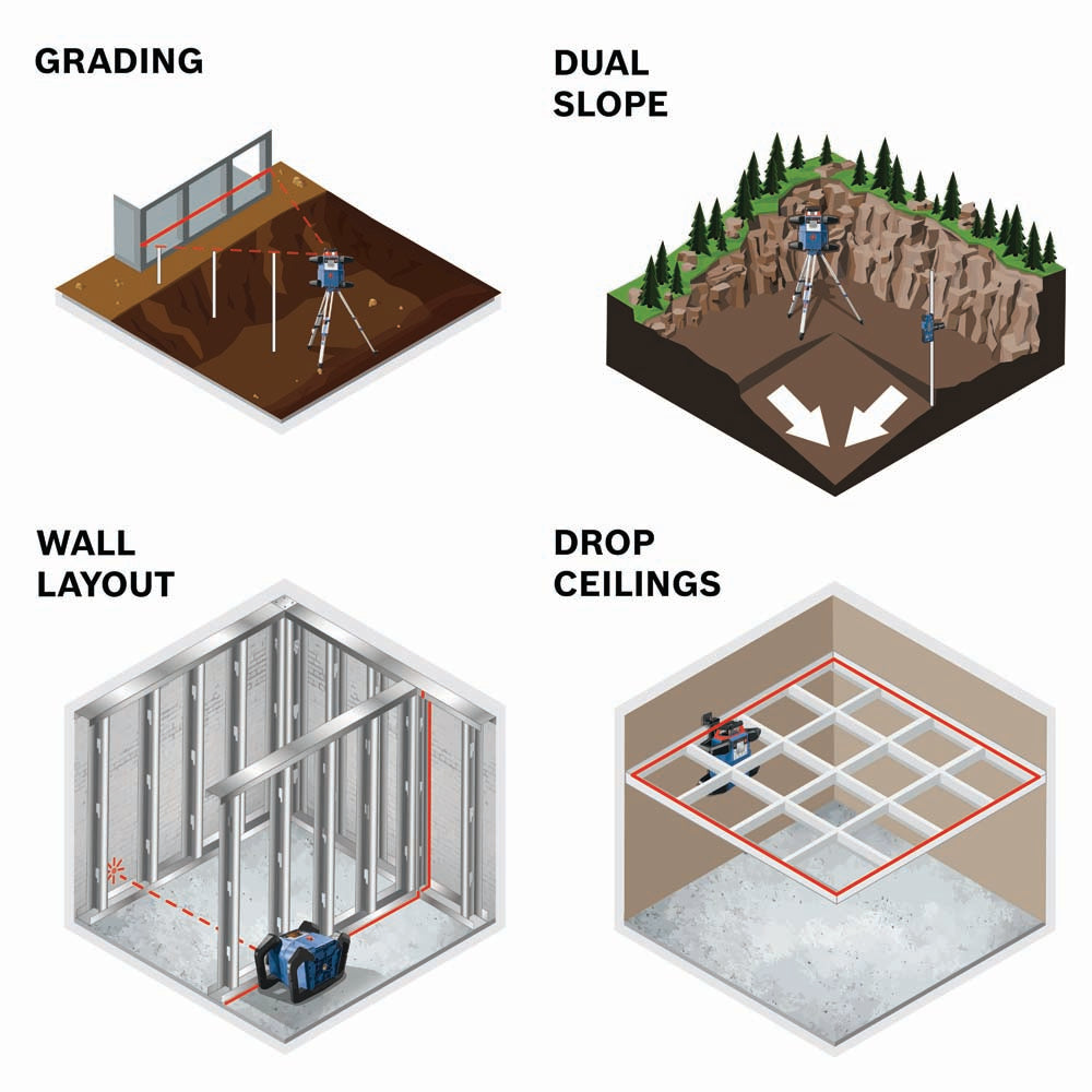 Bosch GRL4000-80CHV 18V REVOLVE4000 Connected Self-Leveling Horizontal/Vertical Rotary Laser - 10