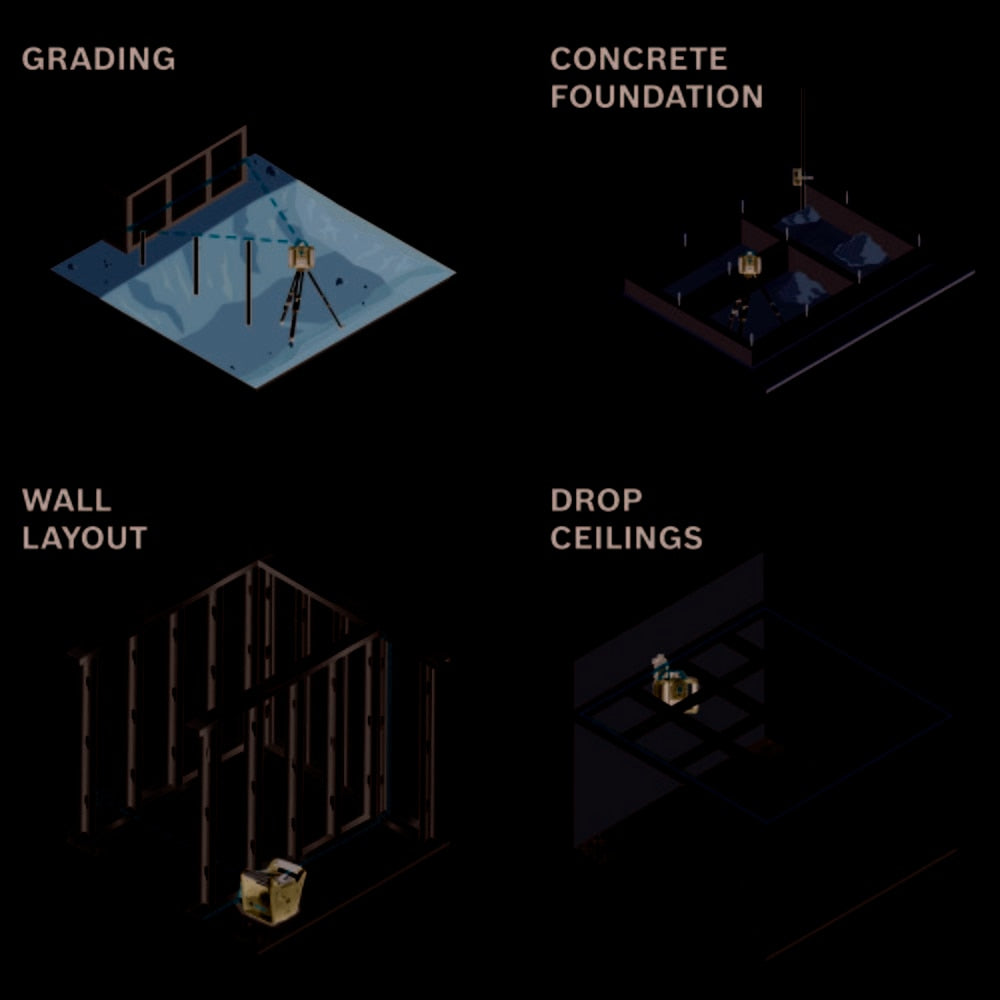 Bosch GRL900-20HVK Self-Leveling Rotary Laser Kit - 14
