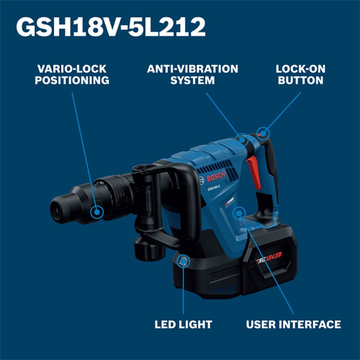 Bosch GSH18V-5L212 18V SDS-max Demolition Hammer Kit with L-BOXX-2 Case (2 Batteries, 1 Charger) - 2