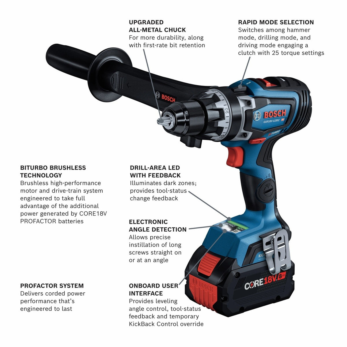 Bosch GSR18V-1330CB14 18V Half Inch Connected-Ready Drill Driver Kit with 8 Ah Battery - 2