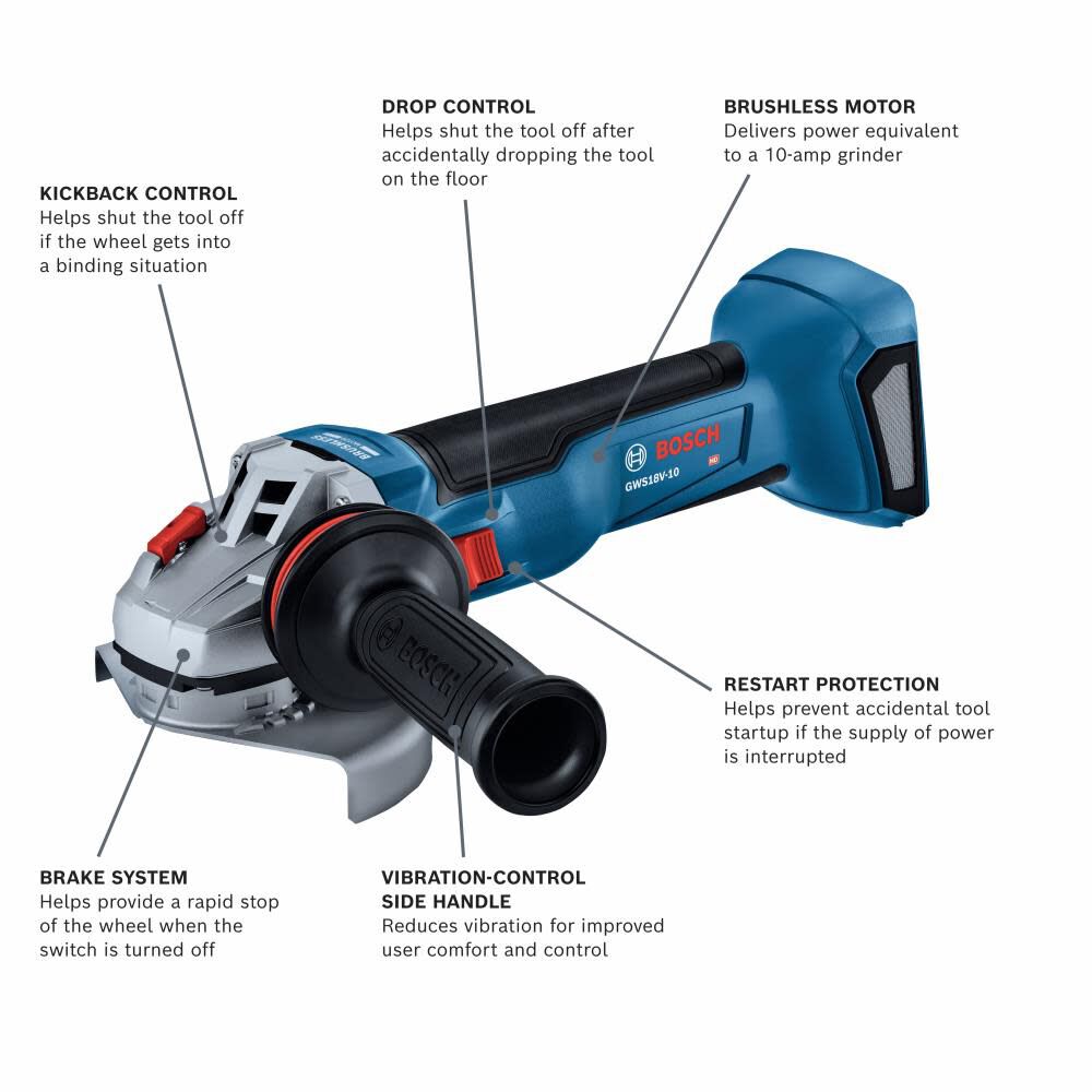 Bosch GWS18V-10N 18V Brushless 4-1/2 - 5" Angle Grinder with Slide Switch (Bare Tool) - 2