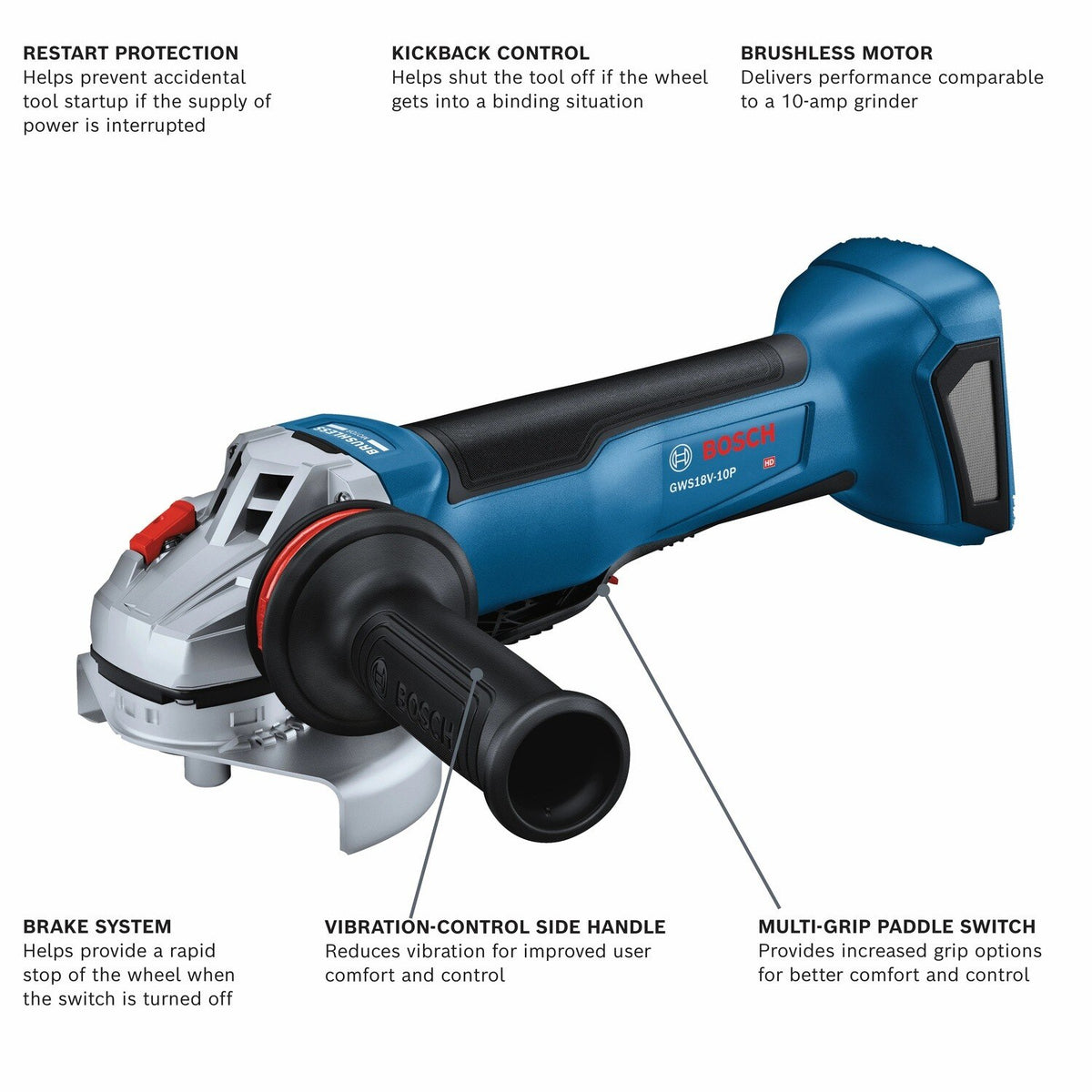 Bosch GWS18V-10PN 18V Brushless 4-1/2" to 5" Angle Grinder with Paddle Switch Bare Tool - 2