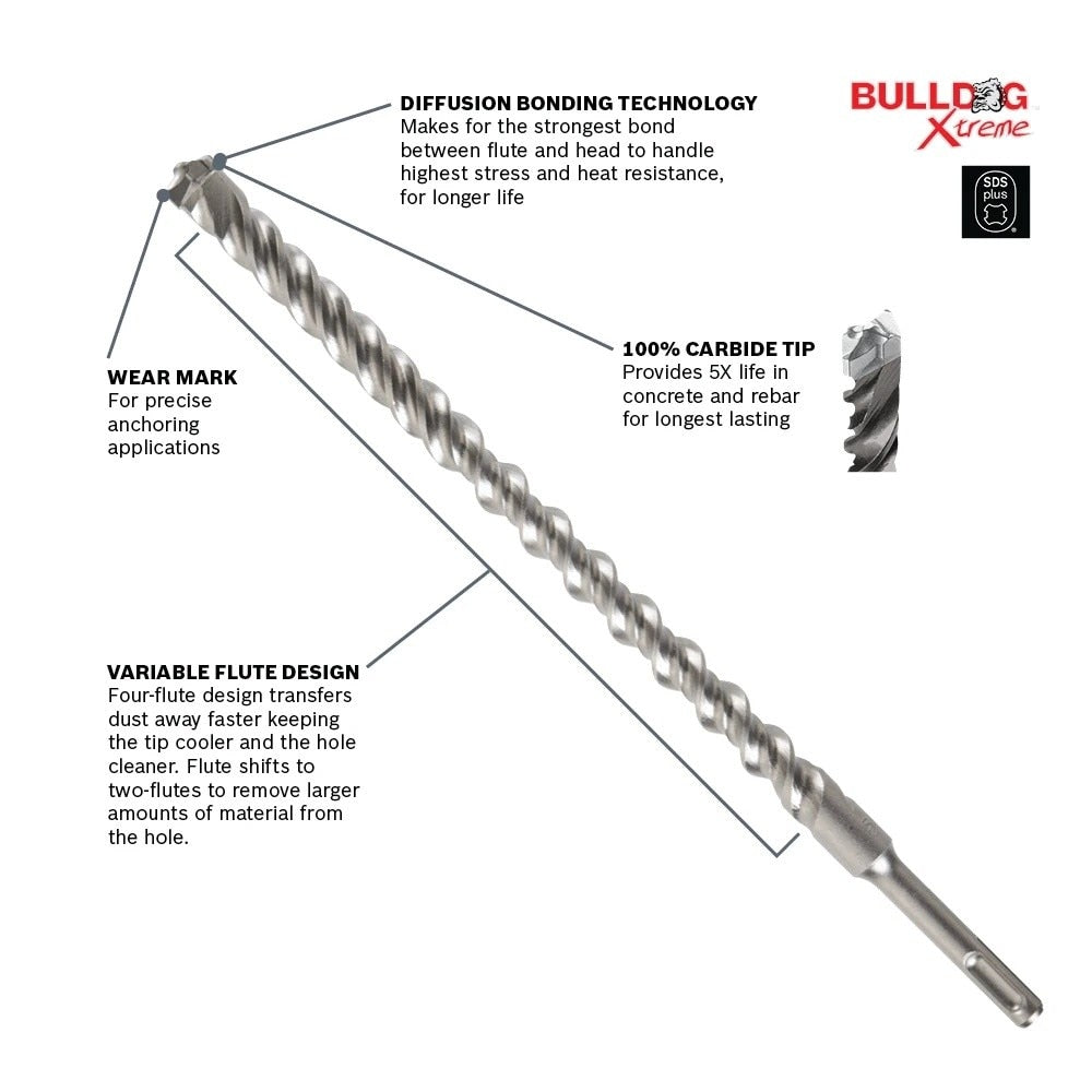 Bosch HCFC2104 5/8" x 16" x 18" SDS-plus Bulldog Xtreme Carbide Rotary Hammer Drill Bit - 2