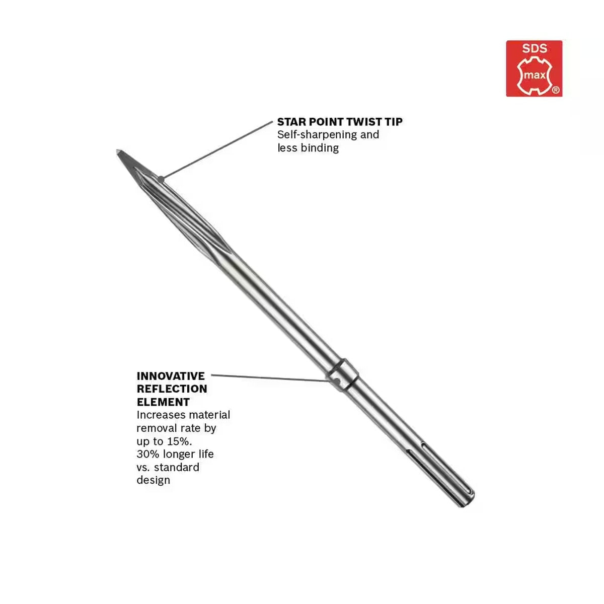 Bosch HS1936 R-Tec Star Point Chisel Twist for SDS-max Hammers, Self-Sharpening, 16" Length - 2