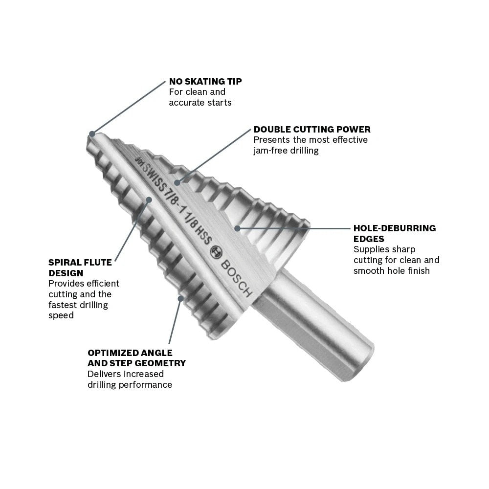 Bosch SDC30 High Speed Steel Turbo Step Drill Bit Set for Metal Drilling (3 Pack) - 2