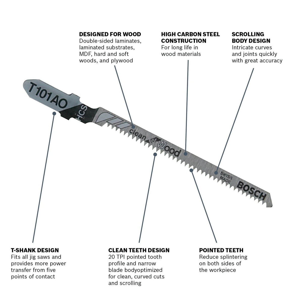 Bosch T101AO100 3-1/4" 20 TPI Clean for Wood T-Shank Jig Saw Blades (100 Pack) - 2