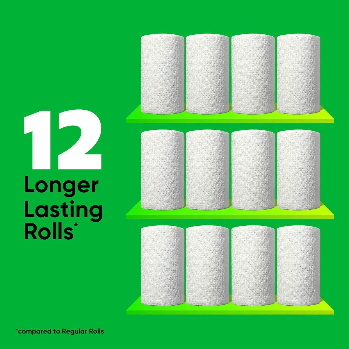 Bounty 990418638 Select-A-Size 2-Ply Paper Towels 11' x 6.1' Sheets 165 Sheets per Roll (12 Roll Pack) - 5