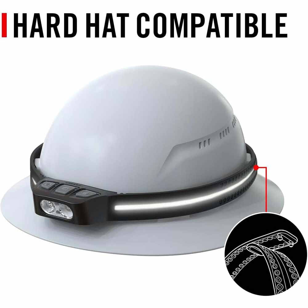 Coast 31036 Lhs500R Headlamp 360° Degree Lighting 515 Lumens 109M Beam 20H - 4