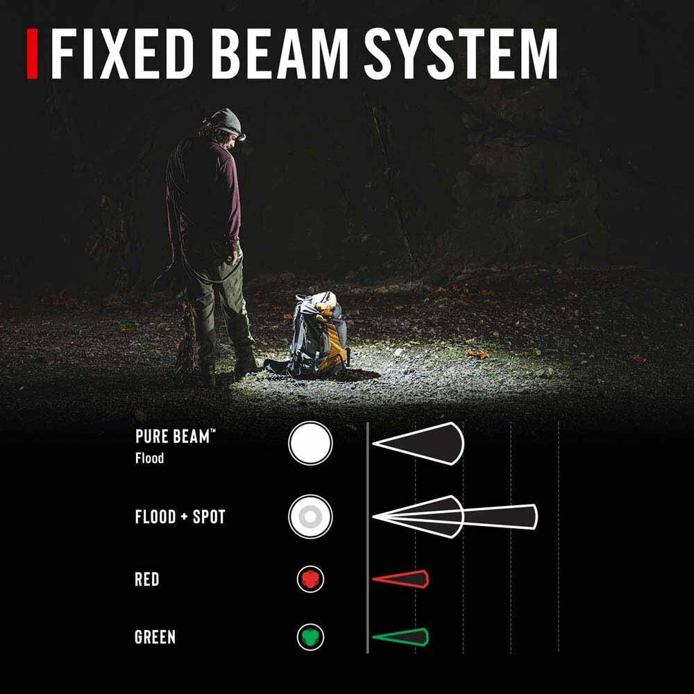 Coast 31036 Lhs500R Headlamp 360° Degree Lighting 515 Lumens 109M Beam 20H - 6